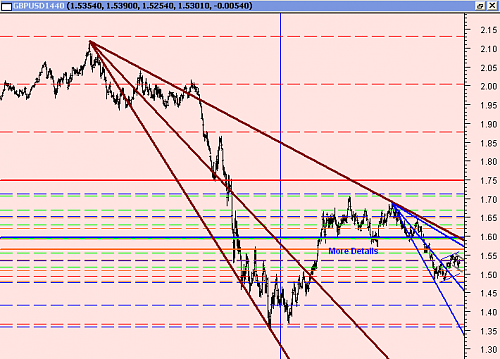 GBPUSD 9.png‏