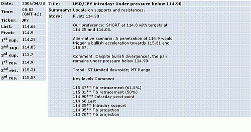 usd-jpy.GIF‏