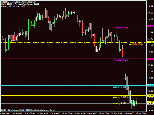 usdjpy.gif‏