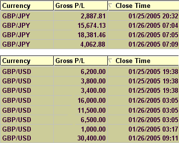 jan 26 trades.GIF‏