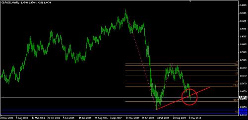 GBPUSD 13.jpg‏