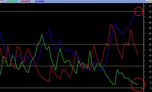 GBPUSD 15.jpg‏