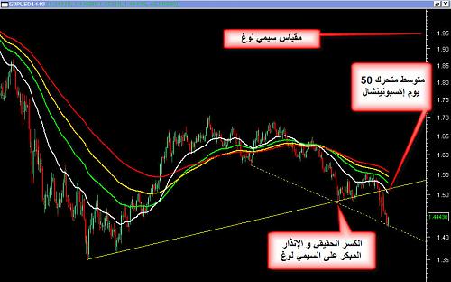 GBPUSD 16.jpg‏