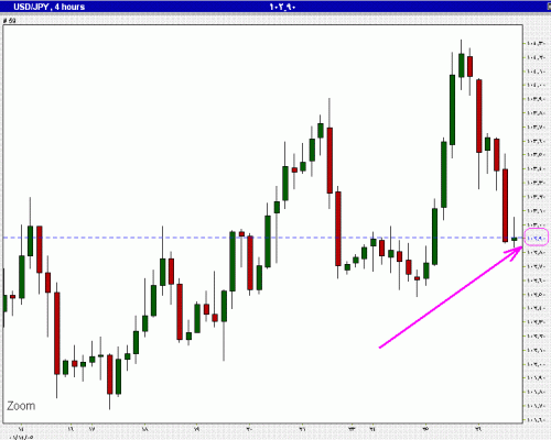 UsdJpy02.GIF‏