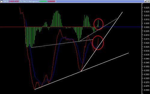 USDCHF 4.jpg‏