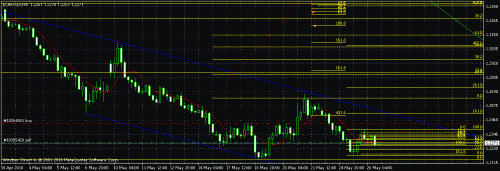 euro.gif‏