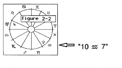 SINDI _EPHEMERIS 2.png‏