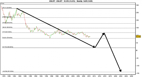 USDJPY.png‏