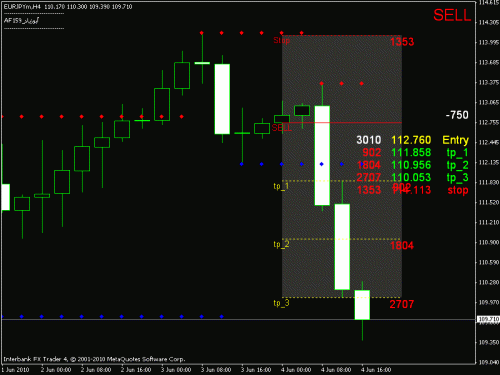 eur jpy.gif‏