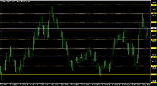     

:	EURJPY.png
:	500
:	9.2 
:	234934