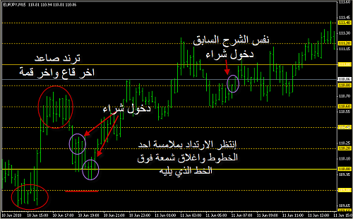     

:	EurJpy1.png
:	162
:	52.9 
:	235161