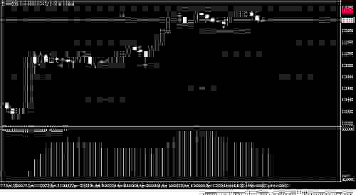 eurusd1.jpg‏