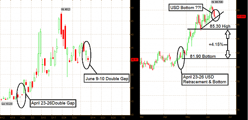 VIX-USD.png‏