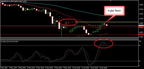 GBPUSD 27.jpg‏