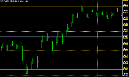     

:	EURJPY-1DAY.png
:	93
:	8.6 
:	235743