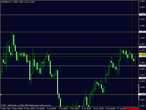 eur.gif‏