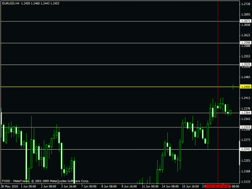 eur.gif‏