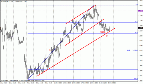 eur-new.gif‏