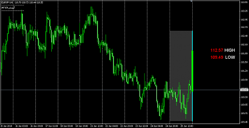 eur jpy.png‏