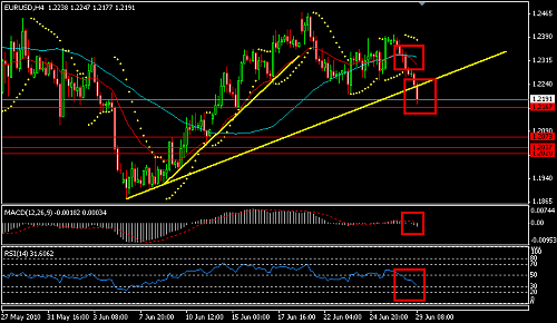 EURUSD 8.png‏