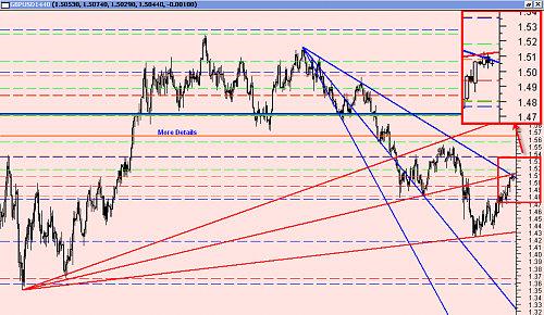 GBPUSD 20.png‏