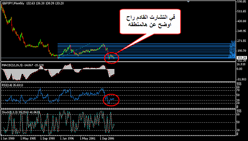 GBPJPY 2.png‏