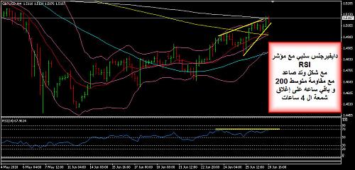 GBPUSD 33.jpg‏