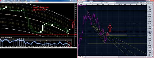 gbpusd.jpg‏