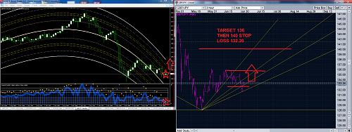 GBPJPY.jpg‏