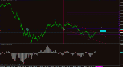 gu_jul3.2%20.gif‏