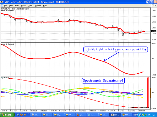 spect line total.PNG‏