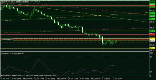 jpy.gif‏