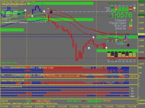 usd can.gif‏