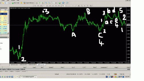 GBP_USD_30MIN.GIF‏