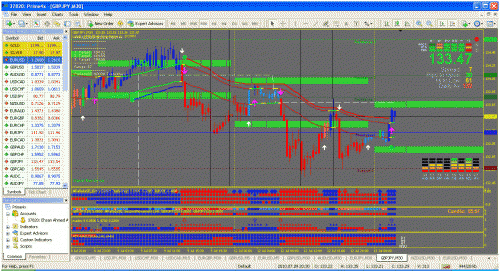 gbpjpy.gif‏