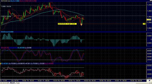 EURUSD 27.jpg‏