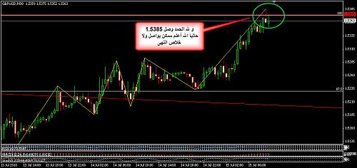 GBPUSD 56.jpg‏