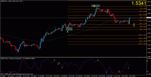 gbp h1.gif‏