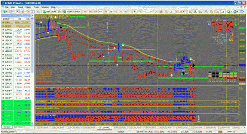 gbpusd.gif‏