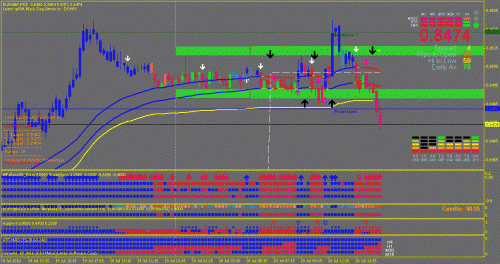 eurgbp.gif‏