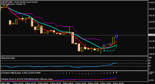 jpy.gif‏