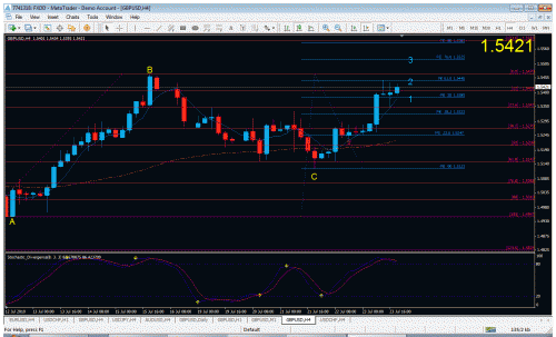 gbp t2.gif‏