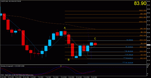 ca jpy.gif‏