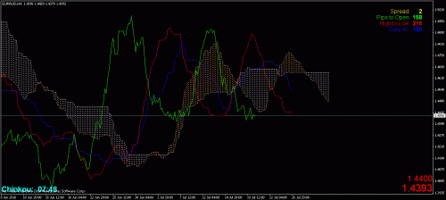     

:	euraud2.gif
:	40
:	23.6 
:	240334