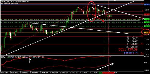 GBPJPY 5.jpg‏