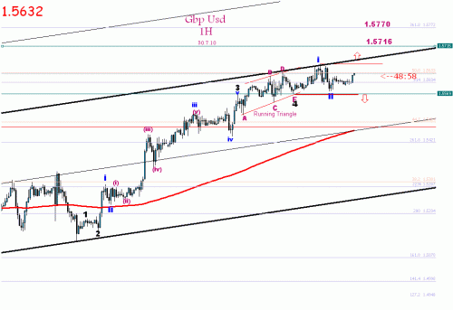 gbp %$9.gif‏