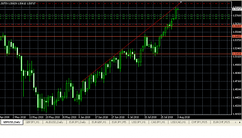 gbpusd.PNG‏