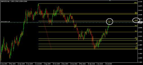 GBPUSD 66.jpg‏