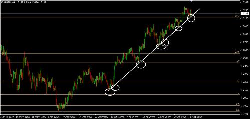 EURUSD 44.jpg‏