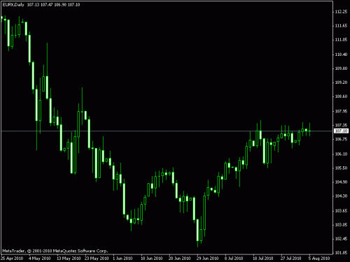 eurx.gif‏